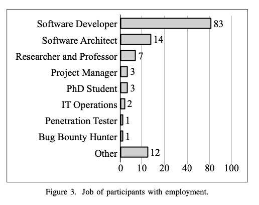 https://arxiv.org/abs/2102.06251